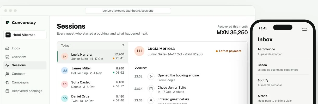 Panel de sesiones de Converstay con datos de ejemplo: lista de huéspedes que empezaron una reserva y el recorrido de uno de ellos
