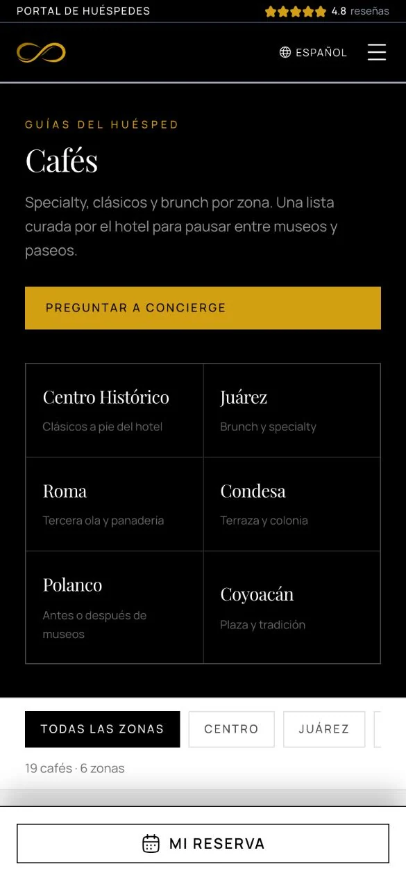 Portal de Hotel Catedral: guía de cafés por zona de la ciudad