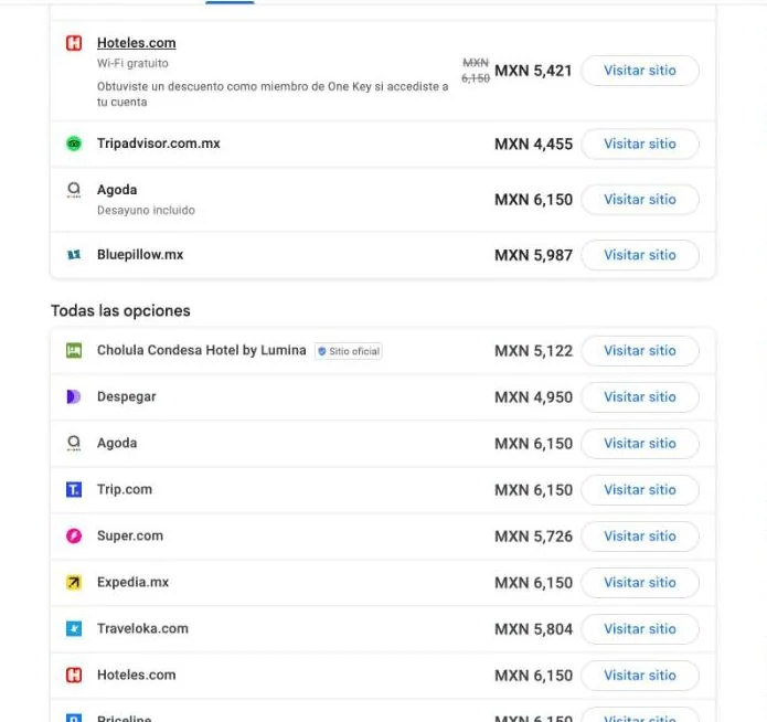 Google Hoteles, 20 a 22 de noviembre: sitio oficial a MXN 5,122, Despegar a 4,950 y Tripadvisor a 4,455